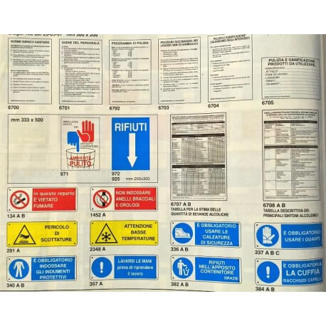 Kit Cartelli Haccp